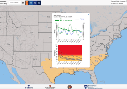 Fusarium Head Blight (FHB) Risk Tool now active for 2025 season